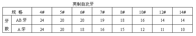 全自動(dòng)鎖螺絲機(jī)螺絲自攻牙