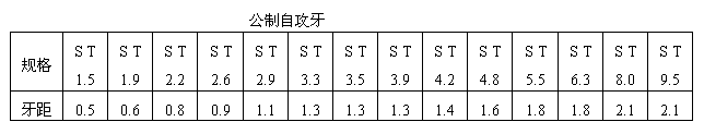 全自動(dòng)鎖螺絲機(jī)螺絲自攻牙